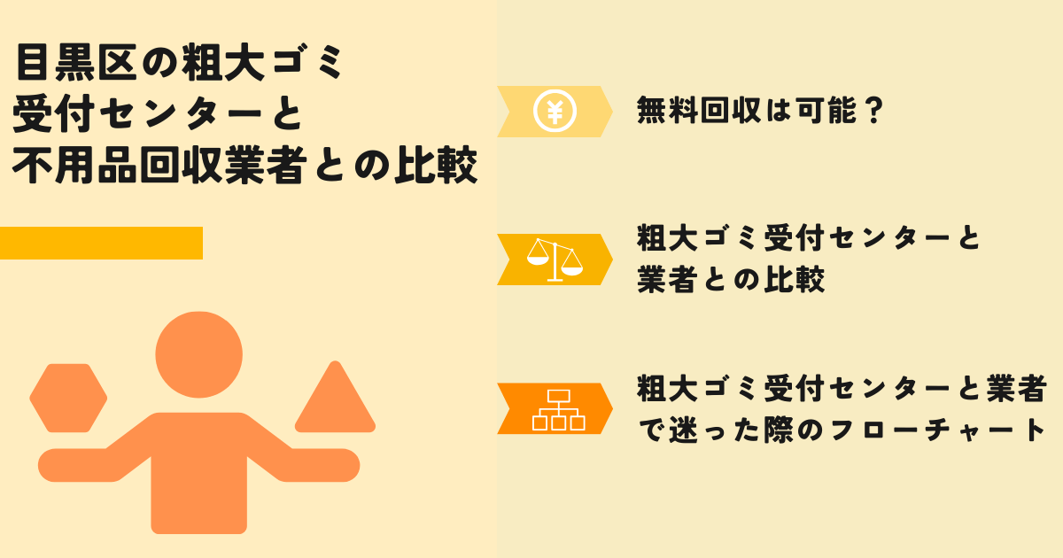 目黒区の粗大ゴミ受付センターと不用品回収業者との比較