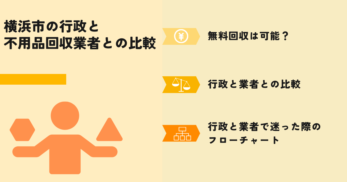 横浜市の行政と不用品回収業者との比較