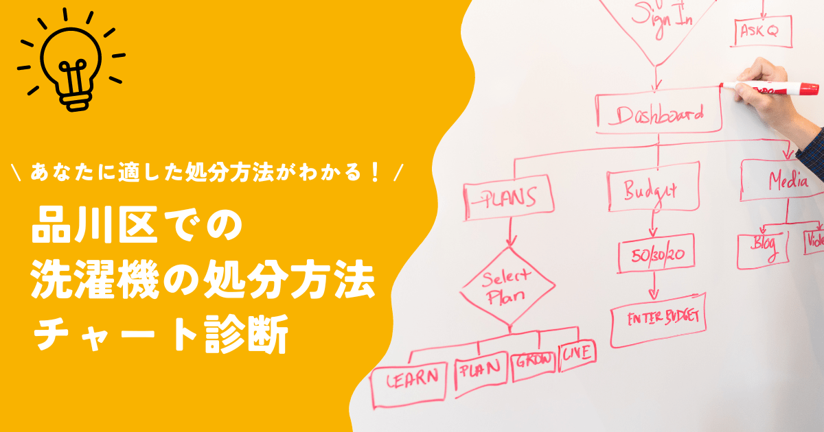 品川区での洗濯機の処分方法チャート診断