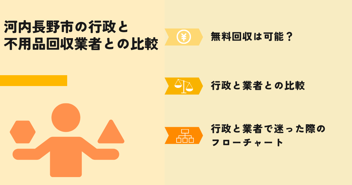 河内長野市行政の自治体無料回収との比較