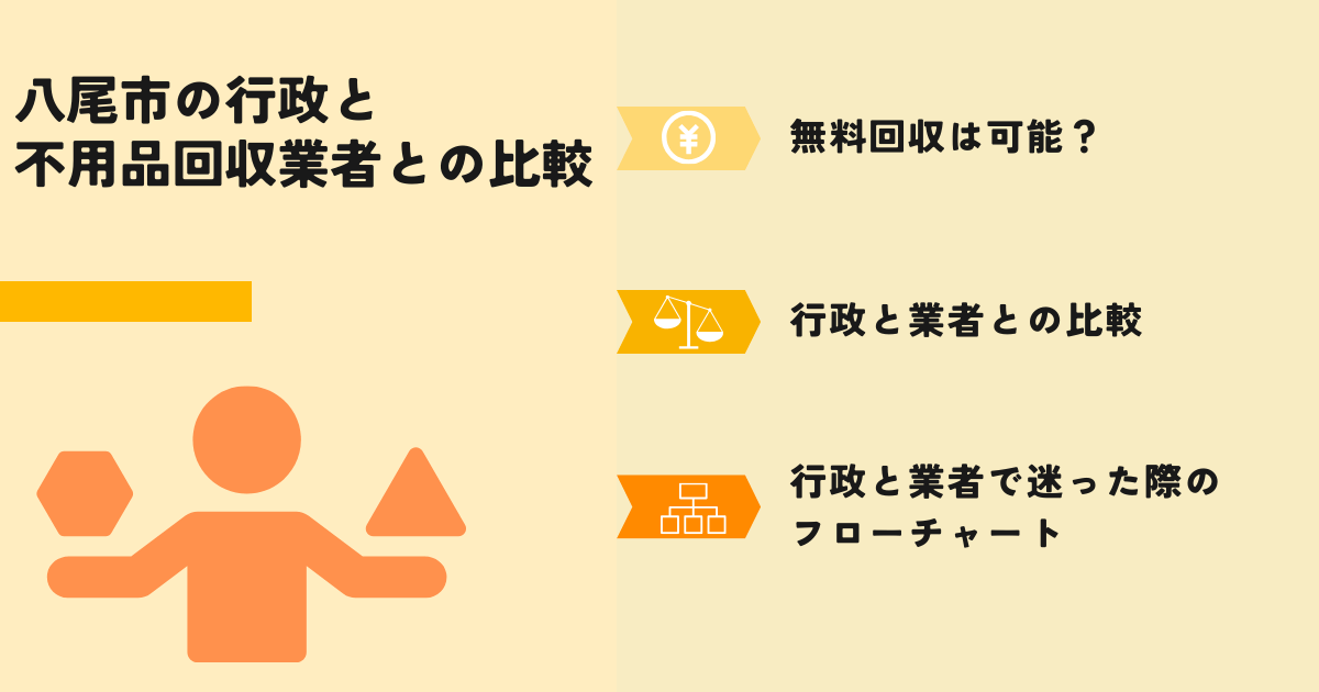 八尾市行政の自治体無料回収との比較