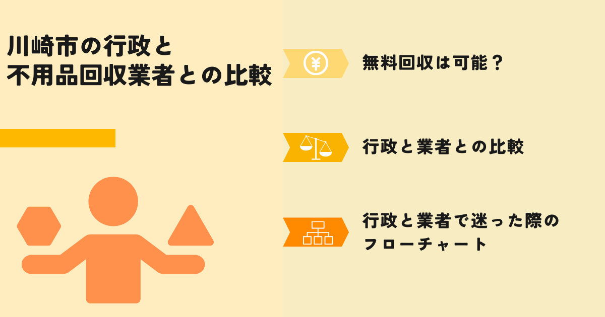 川崎市の行政と不用品回収業者との比較