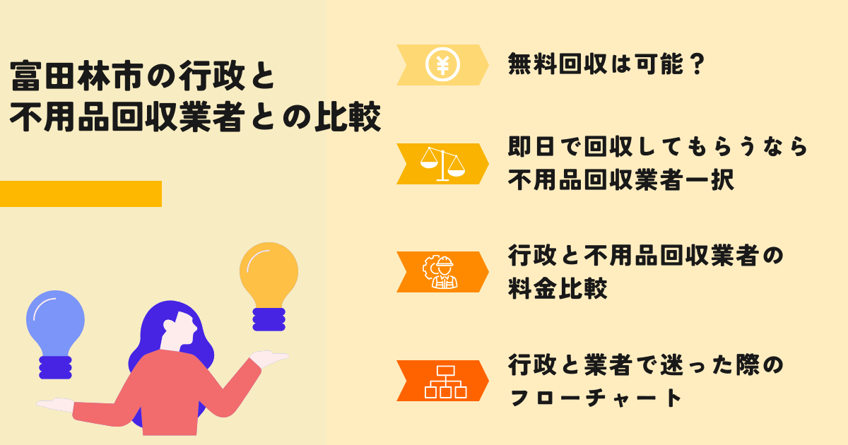 富田林市の行政での回収との比較