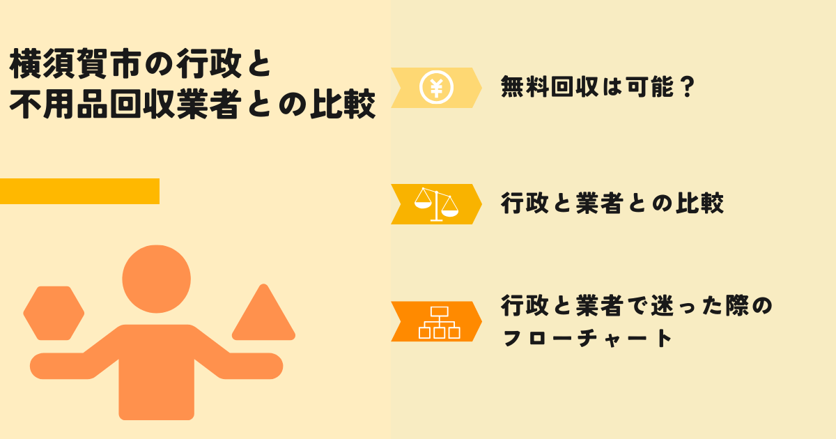 横須賀市行政の自治体無料回収との比較